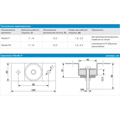 Купить антивібраційні кріплення для звукоізоляції стелі-vibrofix p  по низкой цене