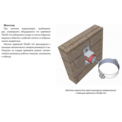 Купить антивибрационные крепления  vibrofix uni  по низкой цене