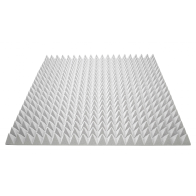 Купить акустический поролон ecosound пирамида 70мм 1мх1м цвет серый по низкой цене