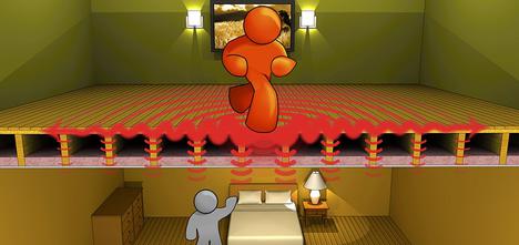 Ударный шум